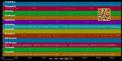 La luna y tú - Ráfaga (MIDI GM individual tracks)