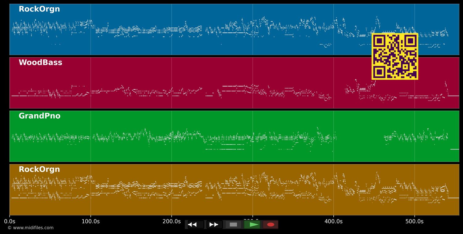 Caraïbes - Eddy Louiss &amp; Michel Petrucciani - (MIDI individual tracks)