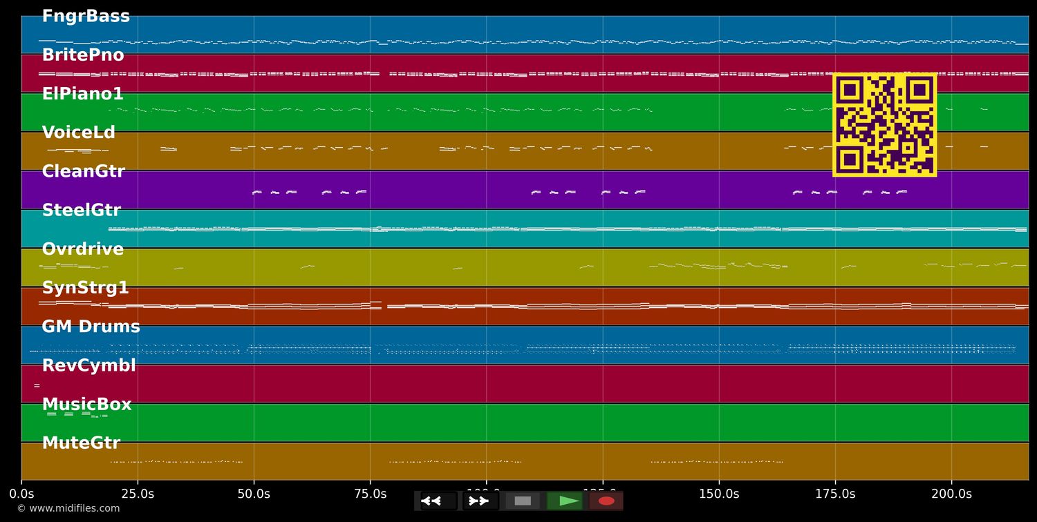 Crossfire - Bellamy Brothers (MIDI individual tracks)