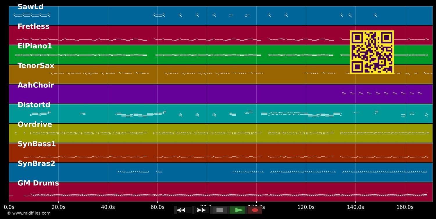 Barfuss im Regen - Ross Antony (MIDI individual tracks)