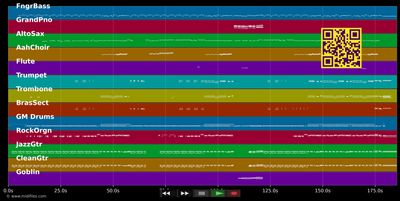 Crazy Chick - Charlotte Church (MIDI individual tracks)