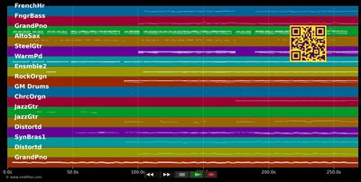 Faithfully - Journey (MIDI individual tracks)