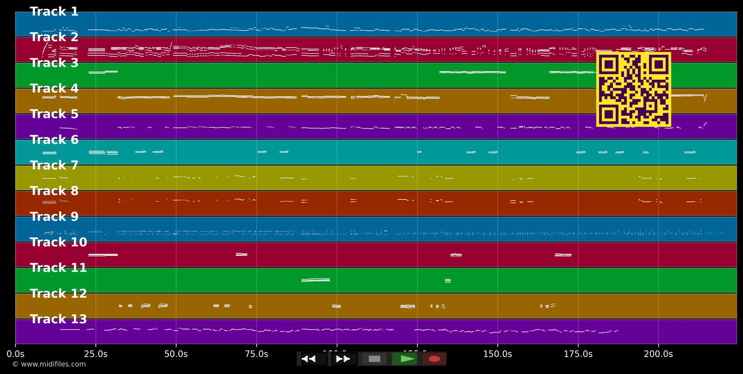 If I Can Dream - Michael Ball (MIDI individual tracks)