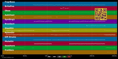 Schwarzer Sand von Santa Cruz - Nockalm Quintett (MIDI individual tracks)