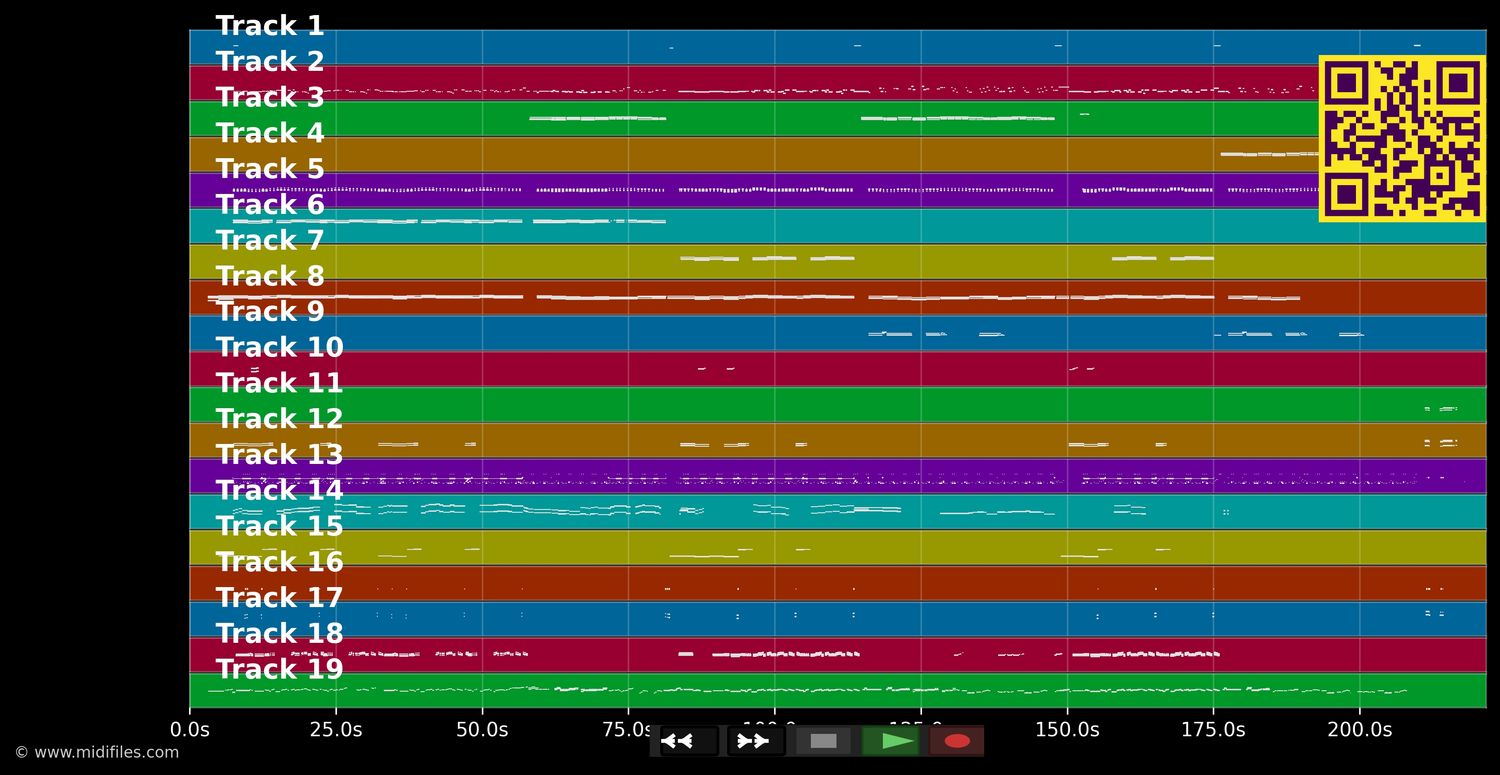 Can't Fight The Moonlight - Rimes LeAnn (MIDI individual tracks)