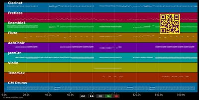 USA State Song: New York I Love New York - Anthem (MIDI individual tracks)