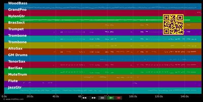 Fly Me To The Moon - Frank Sinatra (MIDI individual tracks)