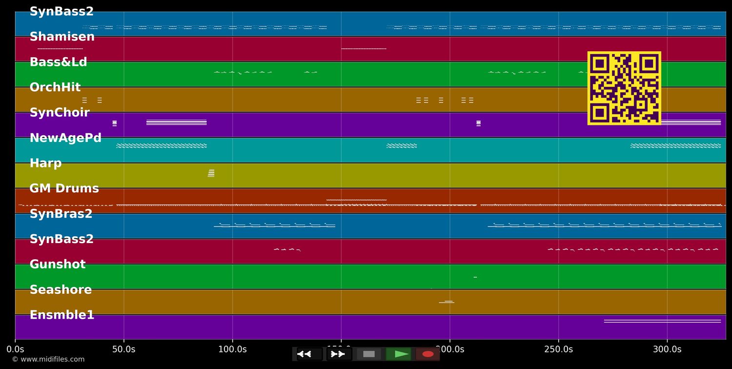 Ballet Dancer (Little Blond ) - Electric Theatre (MIDI individual tracks)