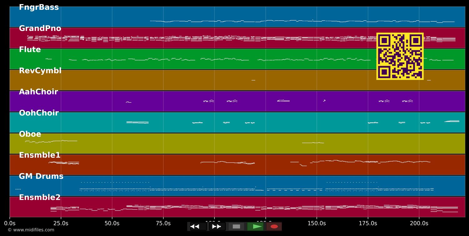 Reason (2003) - No Angels (MIDI individual tracks)