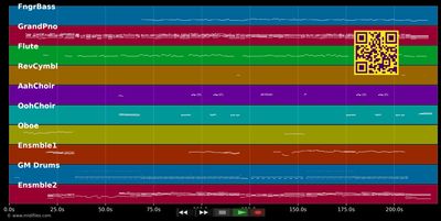 Reason (2003) - No Angels (MIDI individual tracks)