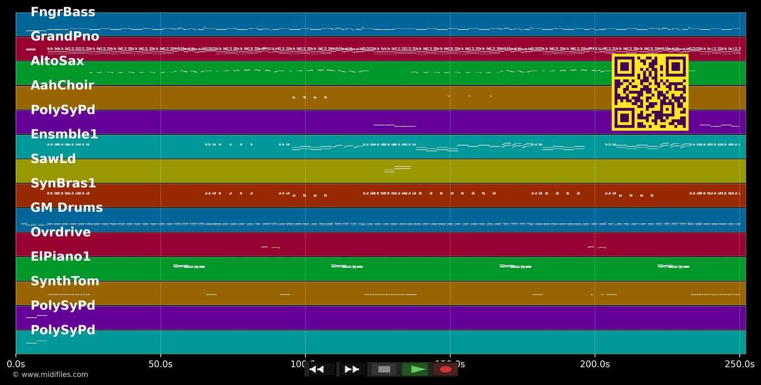 Gloria - Umberto Tozzi (MIDI individual tracks)