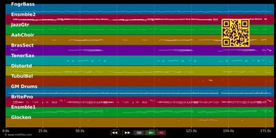 Take Me To Your Heaven - Charlotte Nilsson (MIDI individual tracks)