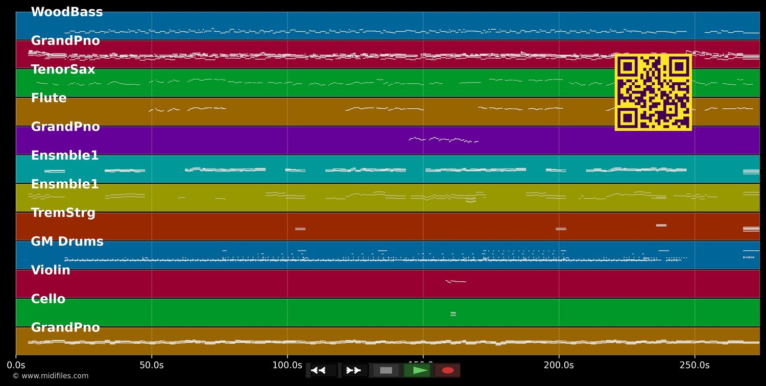 Have Yourself A Merry Little Christmas - David Archuleta (MIDI individual tracks)