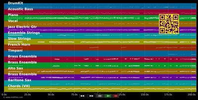 New York - New York - Frank Sinatra (MIDI individual tracks)