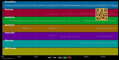 Vois sur ton chemin (version longue) B.O. Les Choristes - Bruno Coulais (MIDI individual tracks)