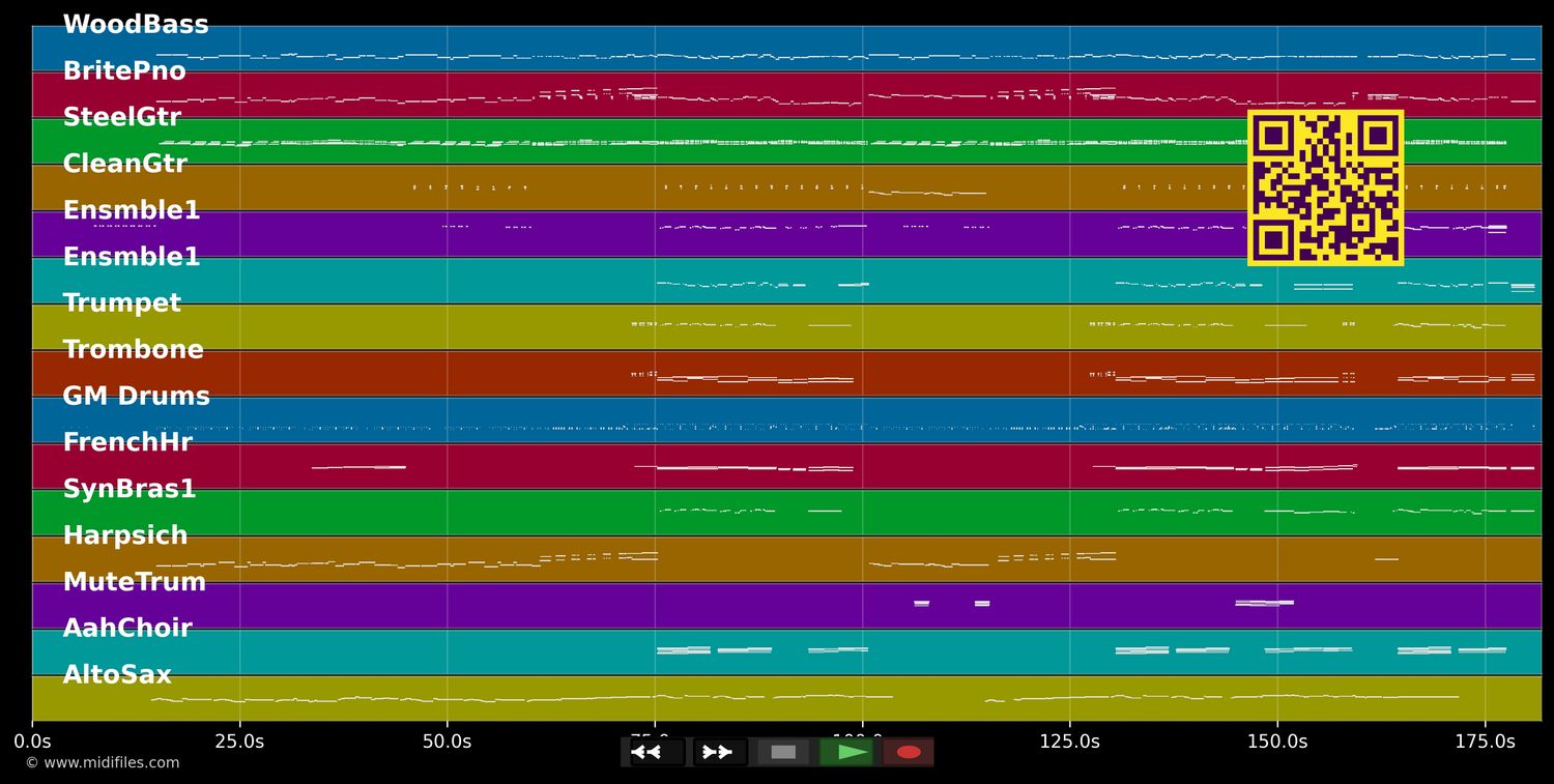 You're My World - Black Cilla (MIDI individual tracks)