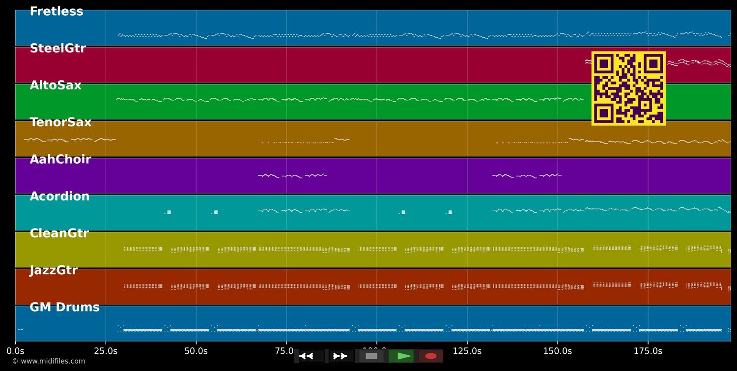 15 De Agosto - Ixo Rai (MIDI individual tracks)