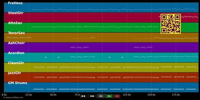 15 De Agosto - Ixo Rai (MIDI individual tracks)