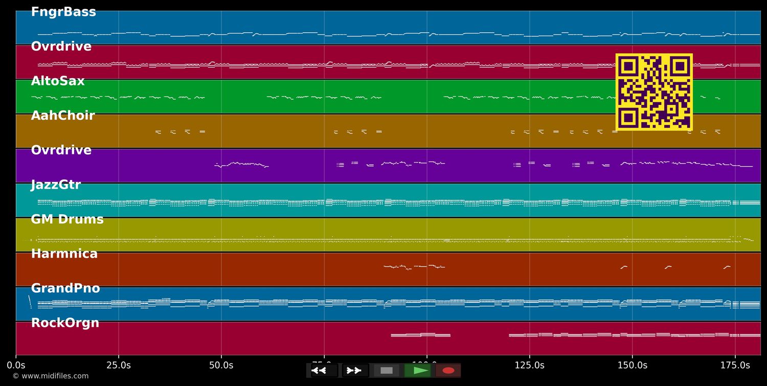 Old Time Rock And Roll - Status Quo (MIDI individual tracks)