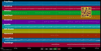 Old Time Rock And Roll - Status Quo (MIDI individual tracks)