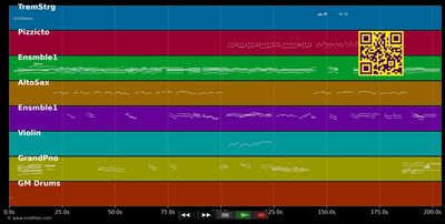 Too young - Nat King Cole (MIDI individual tracks)