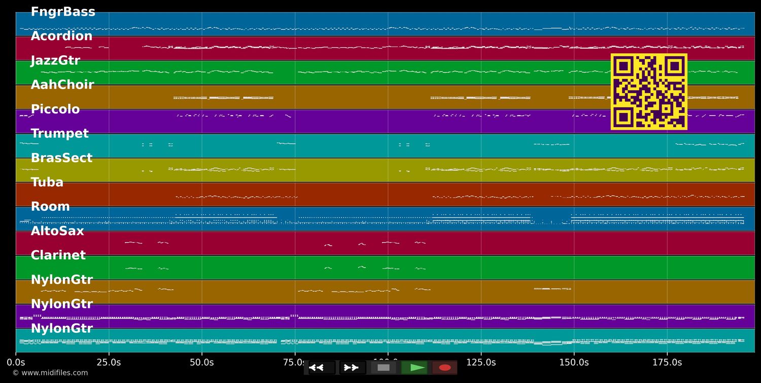 Himmel op d'r Äd - Räuber (MIDI individual tracks)
