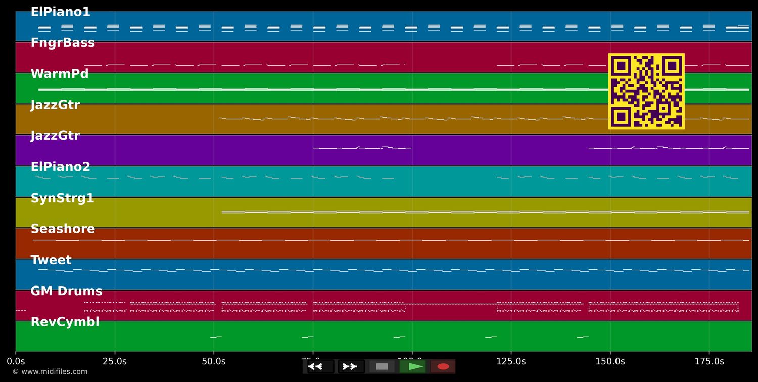 Birds Of A Feather - Purrple Cat (MIDI individual tracks)