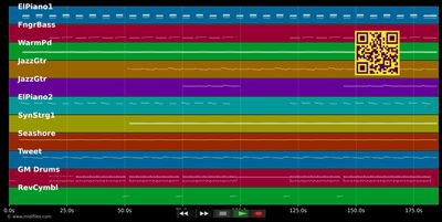 Birds Of A Feather - Purrple Cat (MIDI individual tracks)