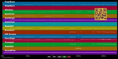 Wake Me Up Before You Go-Go - Wham (MIDI individual tracks)