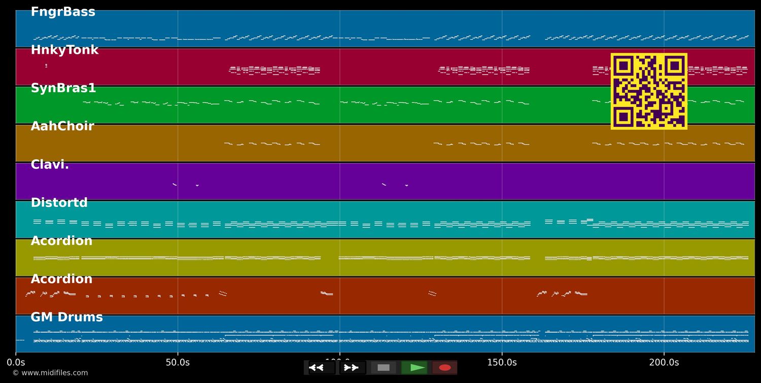 Weiber - Wolfgang Petry (MIDI individual tracks)