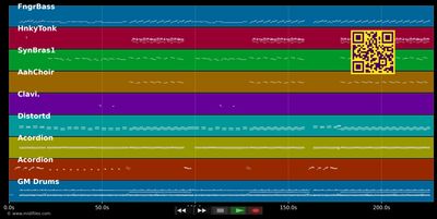 Weiber - Wolfgang Petry (MIDI individual tracks)