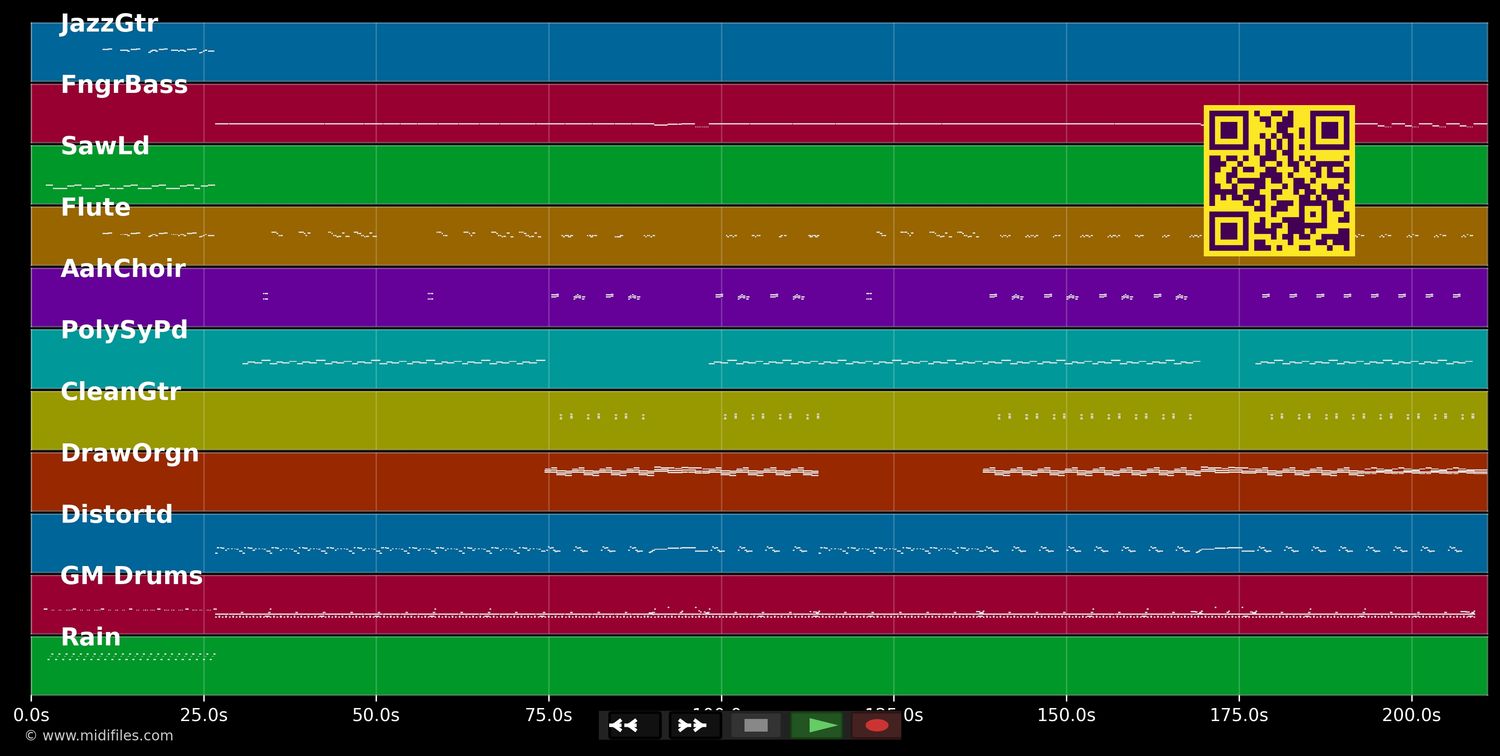 Destination Unknown - Missing Persons (MIDI individual tracks)