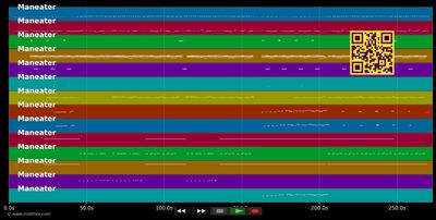 Maneater - Hall &amp; Oates (MIDI individual tracks)