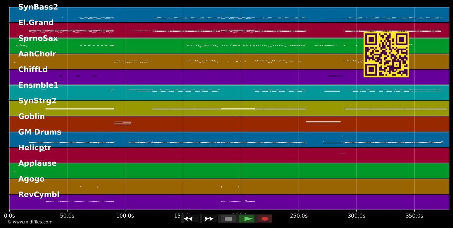 I Feel For You - Bob Sinclar (MIDI individual tracks)