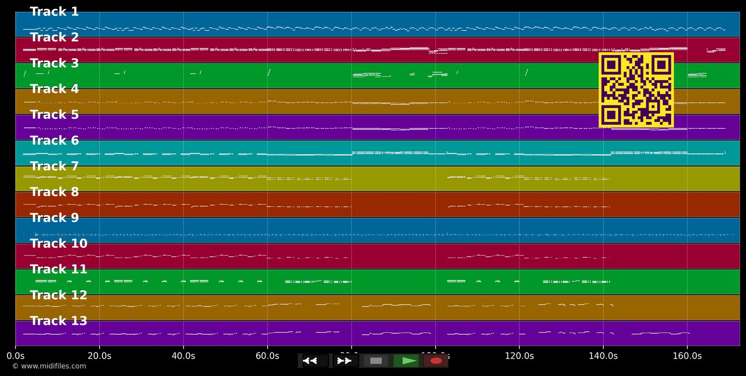 The One That I Want (You're) - Travolta Newton-John (MIDI individual tracks)