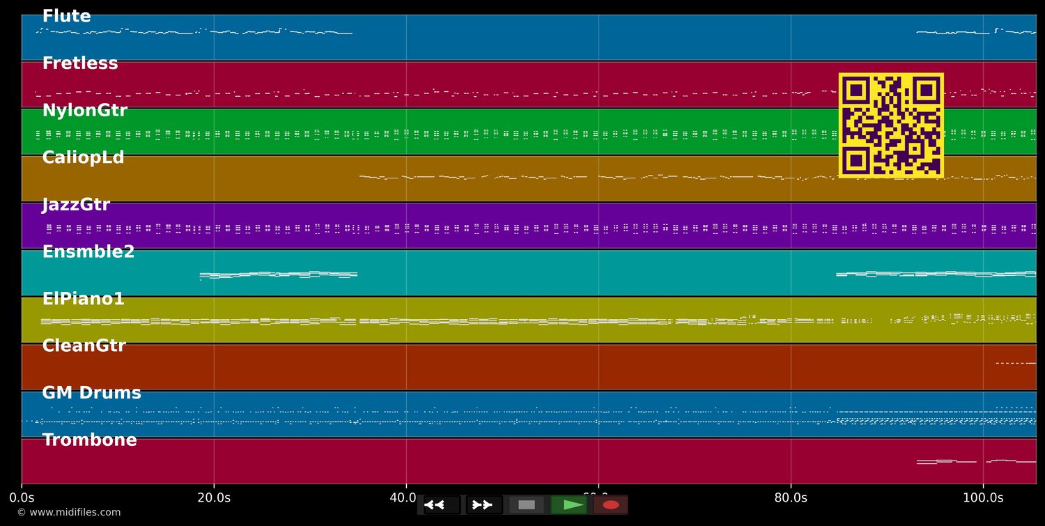 Azul - Djavan (MIDI individual tracks)