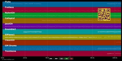 Azul - Djavan (MIDI individual tracks)