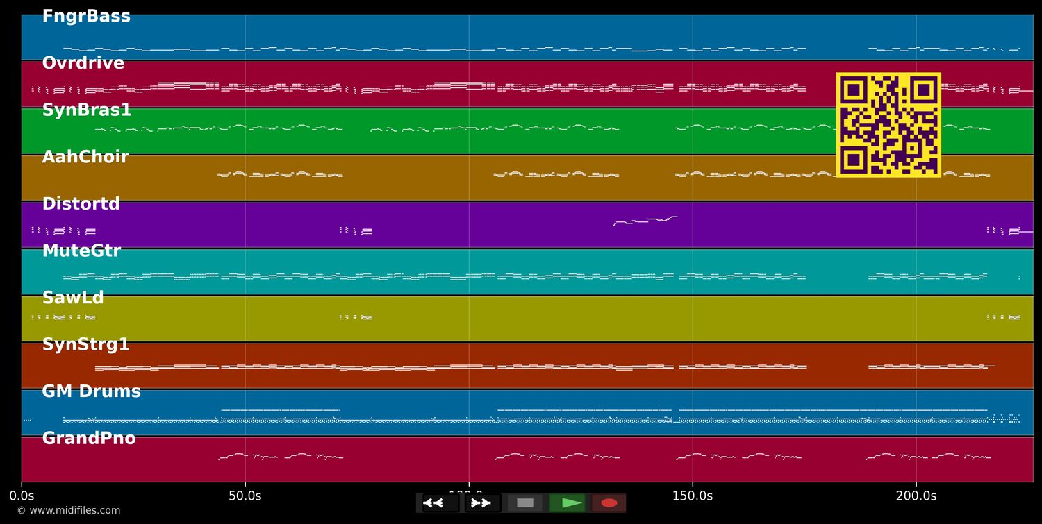 Superstar - Jesus Christ Superstar (Mus) (MIDI individual tracks)