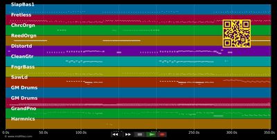 Diggin' In The Dirt - Peter Gabriel (MIDI individual tracks)