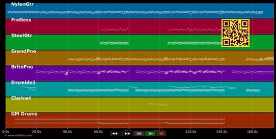 Love Is Blue - Richard Clayderman (MIDI GM individual tracks)