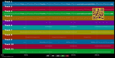 Rien ne dure - Pascal Obispo (MIDI individual tracks)
