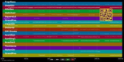Kölsch statt Käsch