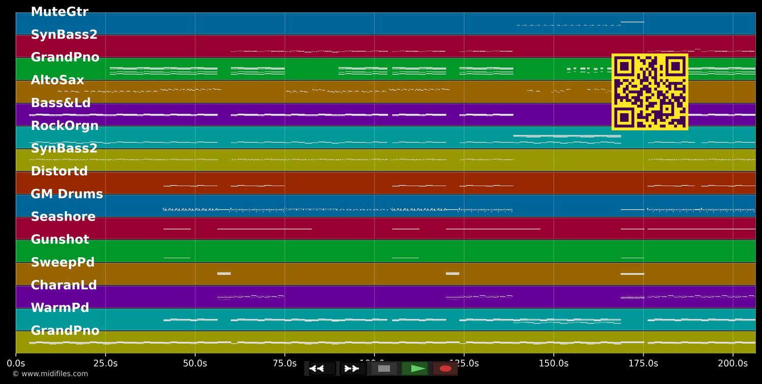 Blame - Calvin Harris &amp; John Newman (MIDI individual tracks)