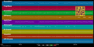 Mit dem Albatros nach Süden - Fernando Express (MIDI individual tracks)