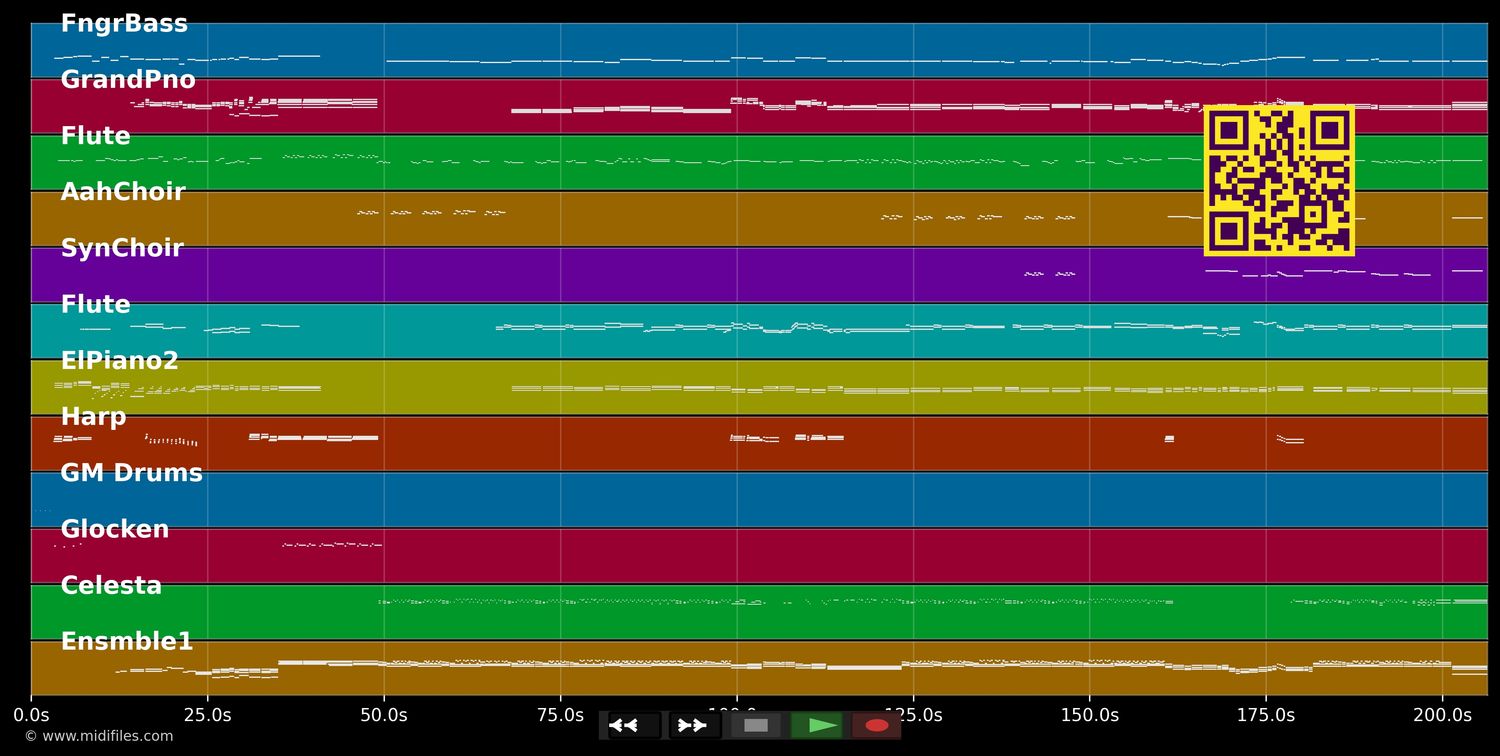 Close To Home - Children Of Eden (Musical) (MIDI individual tracks)