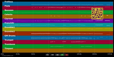 Maria - West Side Story (Musical) (MIDI individual tracks)