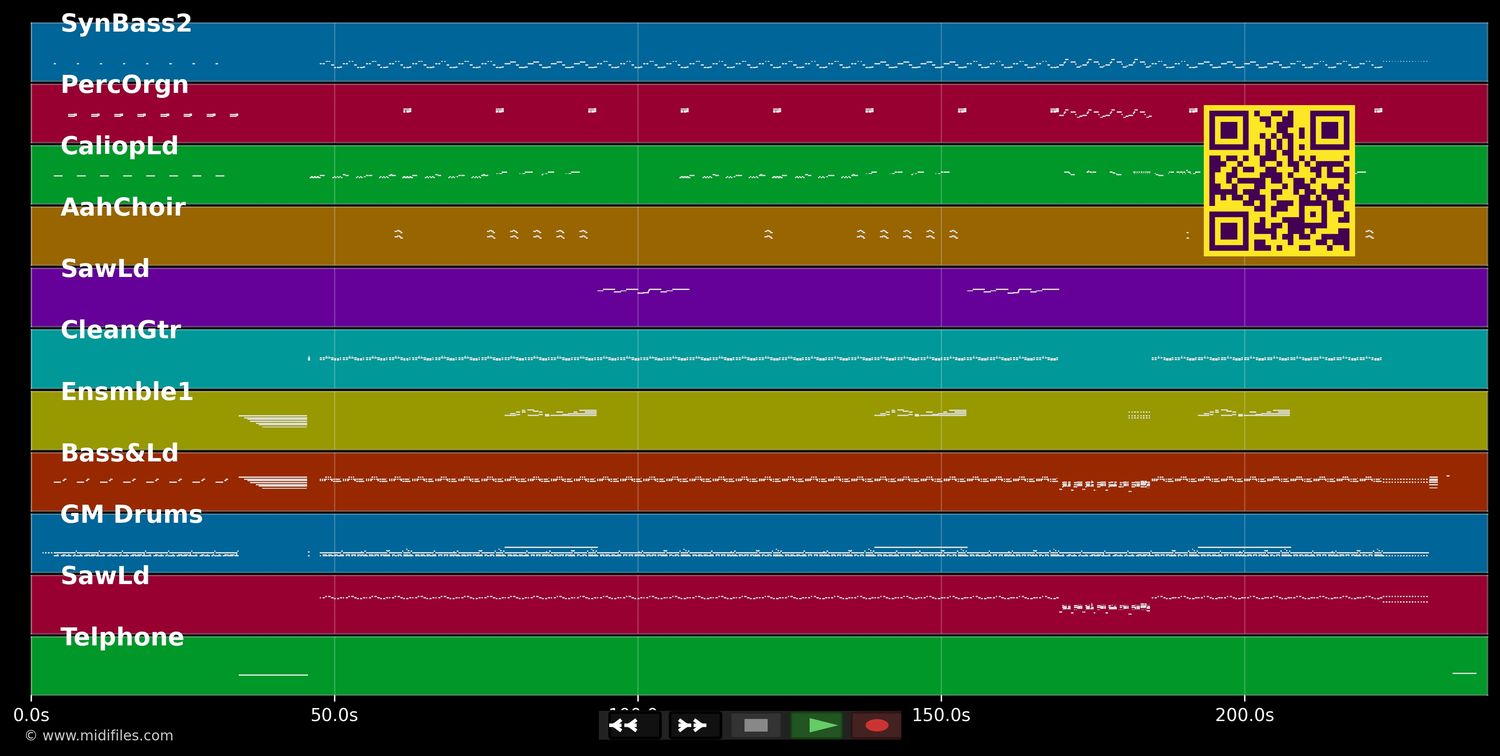 Romeo - Basement Jaxx (MIDI individual tracks)