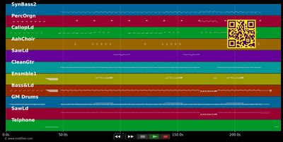 Romeo - Basement Jaxx (MIDI individual tracks)