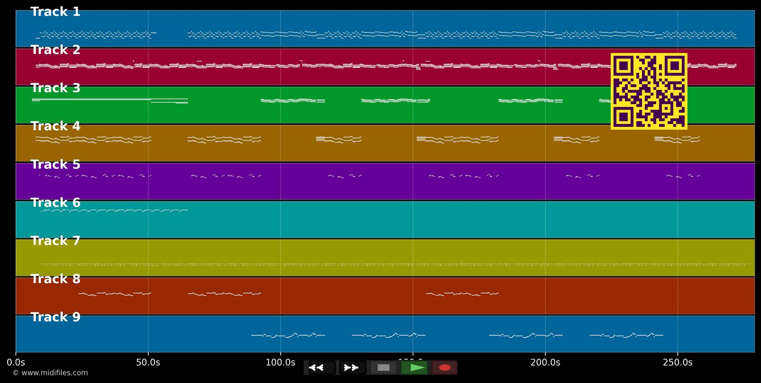 Steppin' Out - Joe Jackson (MIDI individual tracks)