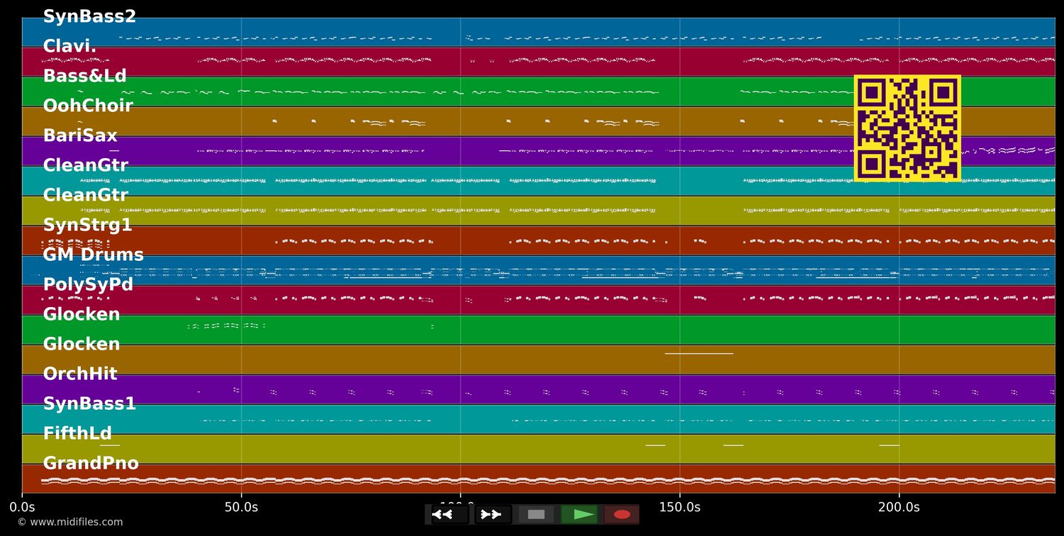 Englishman In New York - Cris Cab (MIDI individual tracks)